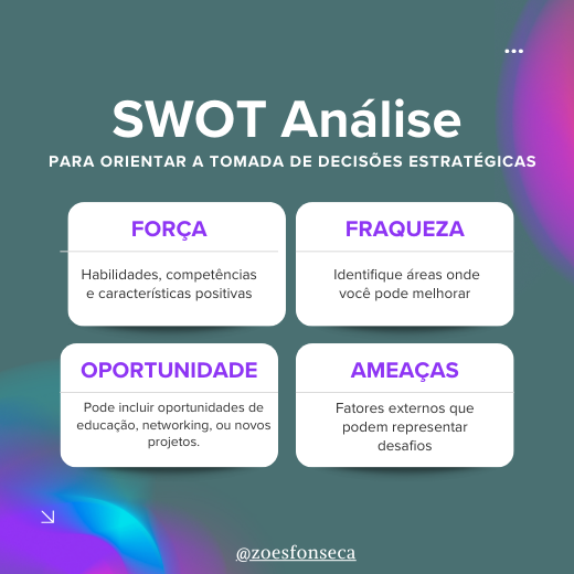 autoconhecimento