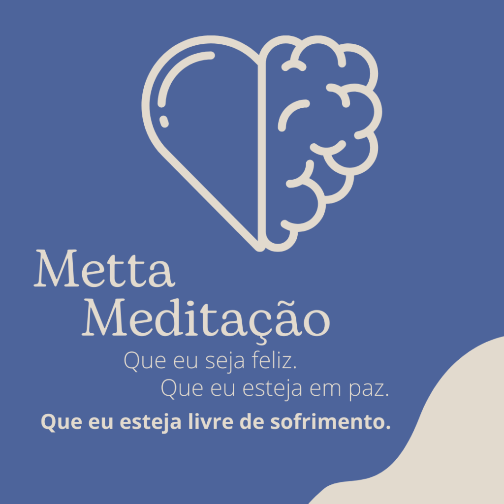 meditação metta